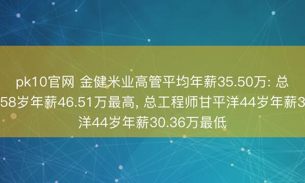 pk10官网 金健米业高管平均年薪35.50万: 总司理郝开国58岁年薪46.51万最高, 总工程师甘平洋44岁年薪30.36万最低